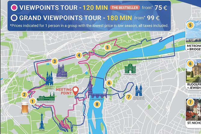 E-Bike, E-Scooter Viewpoint Fun Tour - Stop by stop: the Prague sights you’ll see in one connected route