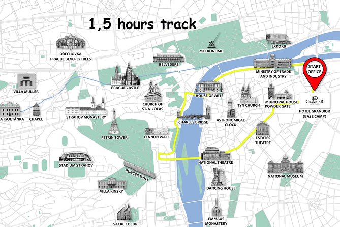 Prague Bike City Tour with Small Group or Private Option - Guides make the difference, and Prague bike stories land fast