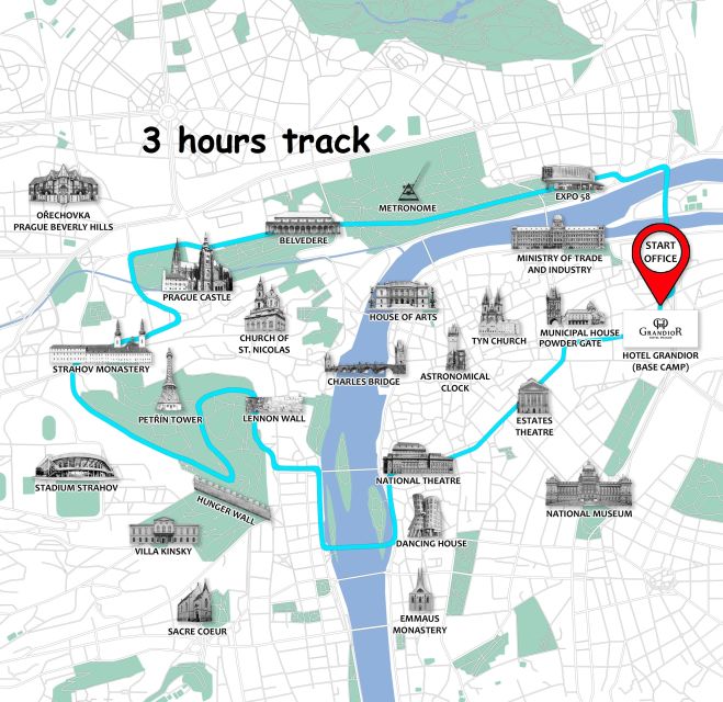 Prague: Bike or E-Bike City Tour with A Local Guide - Beer Gardens and Palace Grounds: Short Break, Big Atmosphere