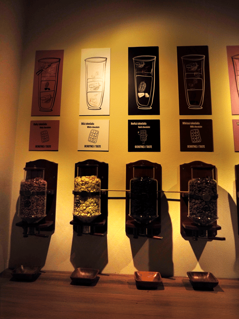 Prague: Chocolate Museum Entry Ticket with Tasting - Key things to know before you go