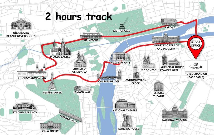 Prague: E-Bike or E-Scooter Tour with A Local Guide - Strahov Monastery Break Time, Then On to Petrin Views