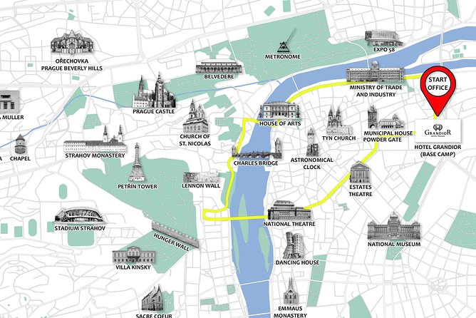 Prague Fat Tire or Regular Scooter City Tour - Small Group Feel, Real Local Guides, and Why This Is Great Value