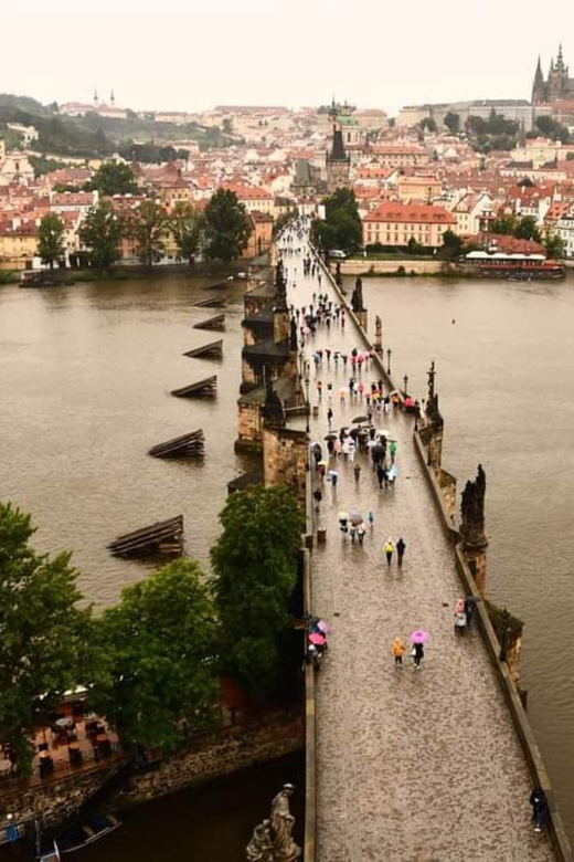 Prague: Hidden Gems Walking Tour with Local Guide - Best Fit: Who Will Like This Tour Most