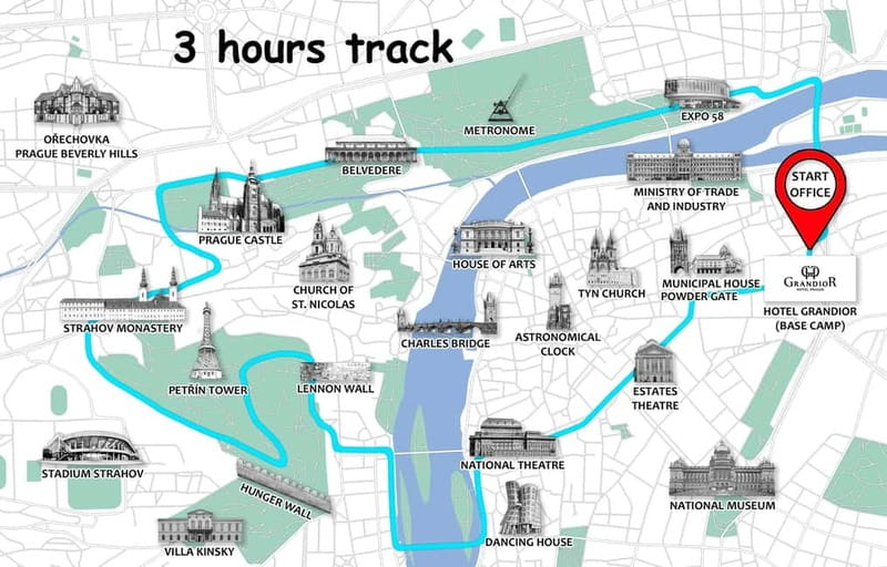 Prague: Small Group or Private Bike City Tour - Metronome to Queen Anne’s Summer Palace, Prague Castle is the next anchor