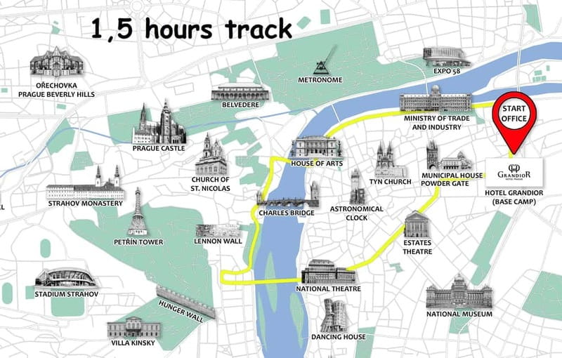 Prague: Small Group or Private E-Bike City Tour - Should you book this Prague e-bike tour?