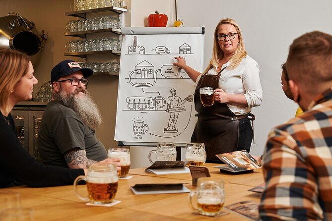 The School of Beer: Traditional Czech Art of Pouring Beer - Key highlights you will care about