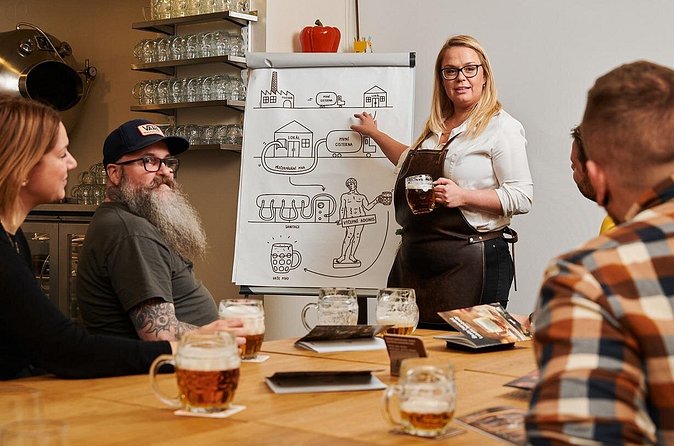The School of Beer: Traditional Czech Art of Pouring Beer - Should you book this Prague beer-pouring class?